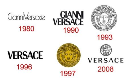 evoluzione logo versace nel tempo|The Evolution of Versace's Brand Identity .